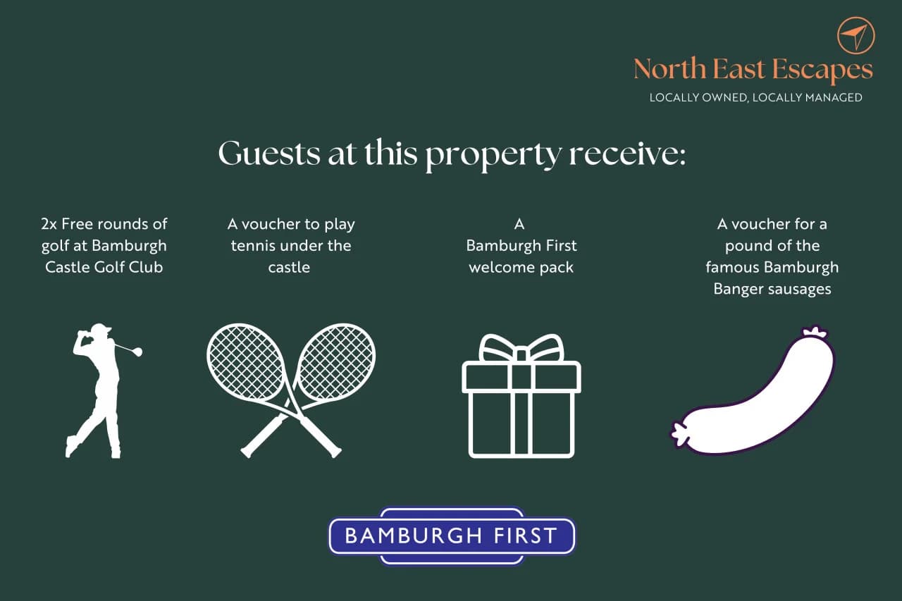 Bamburgh First guest benefits information